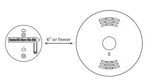 Ring Alarm Smoke and CO Listener-fig 4