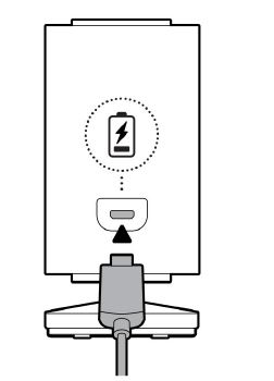 Ring Indoor Cam 2nd Generation-fig 4