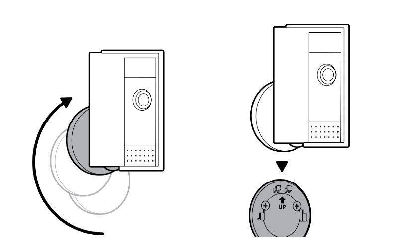 Ring Indoor Cam 2nd Generation-fig 7