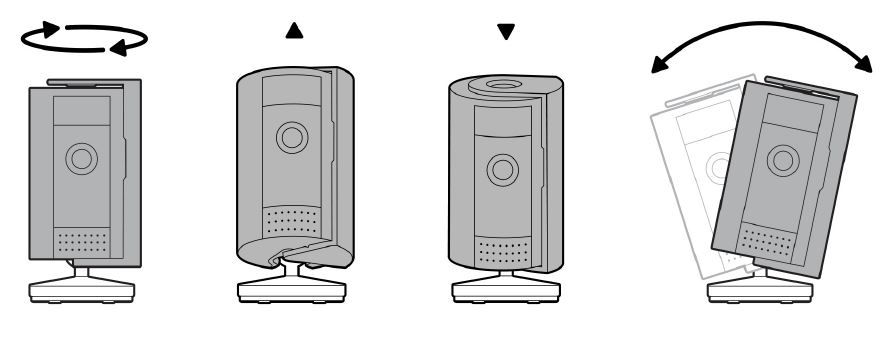 Ring Indoor Cam 2nd Generation-fig 8