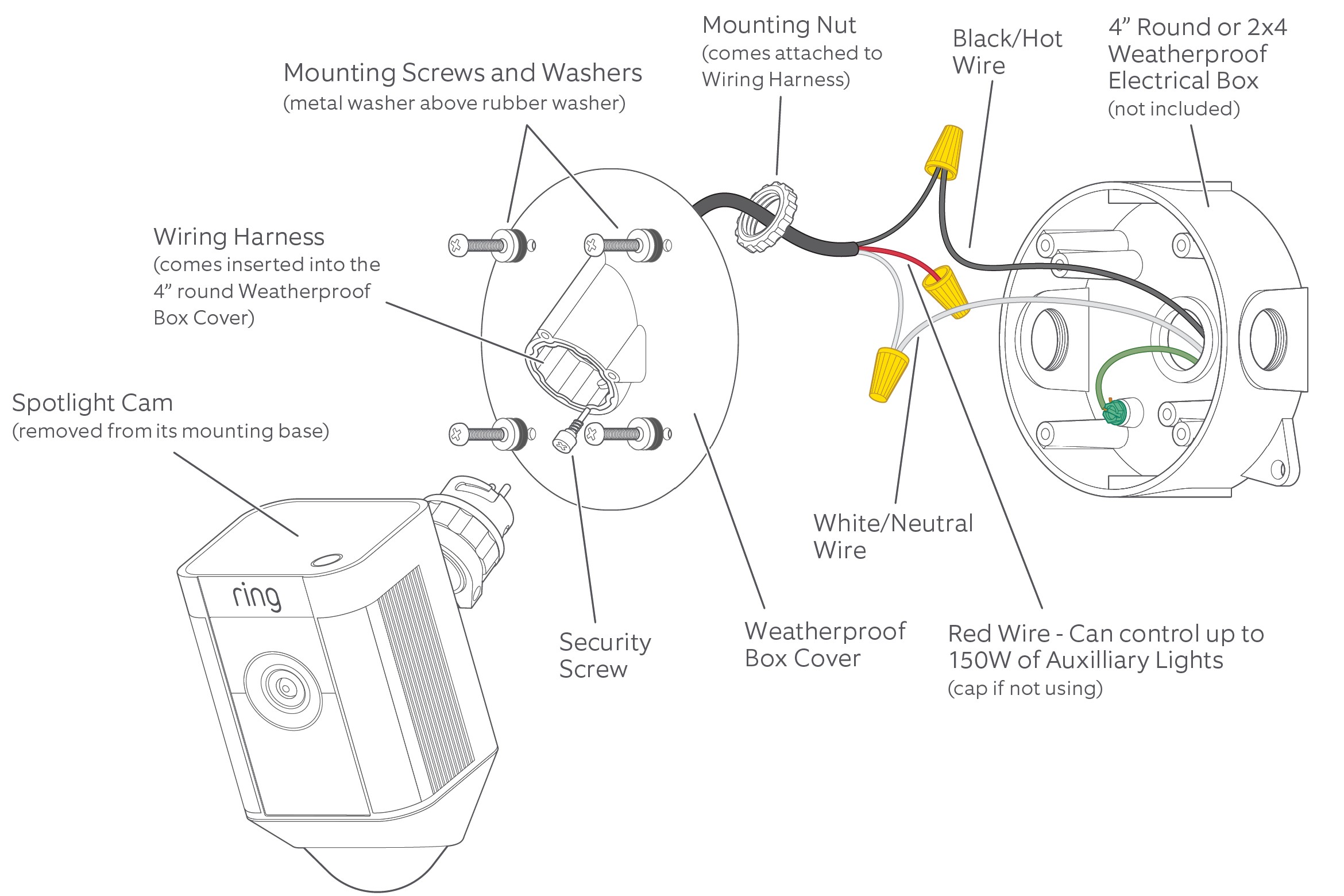 Ring-Spotlight-Cam-Hardwired-Kit-User-Guide-9