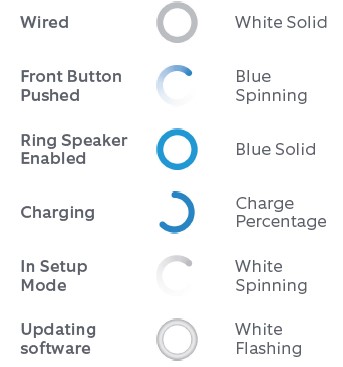 Ring-Video-Doorbell-1st-Generation-Setup-and-Installation-Guide-13