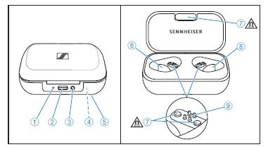 Sennheiser Momentum True Wireless 2 Bluetooth Earbuds (1)