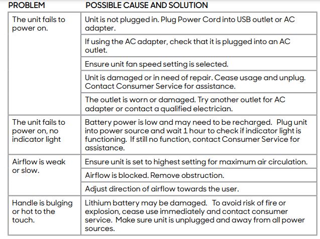 Sharper Image GO 4 Rechargeable Handheld Fan User Manual-Fig-10