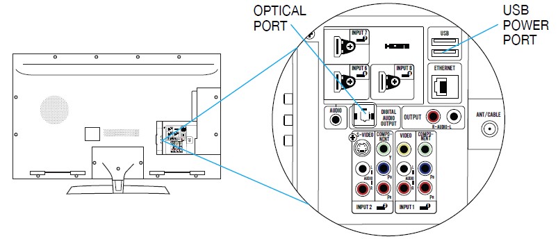 Sharper-Image-Own-Zone-Wireless-TV-Headphones-User-Manual-2