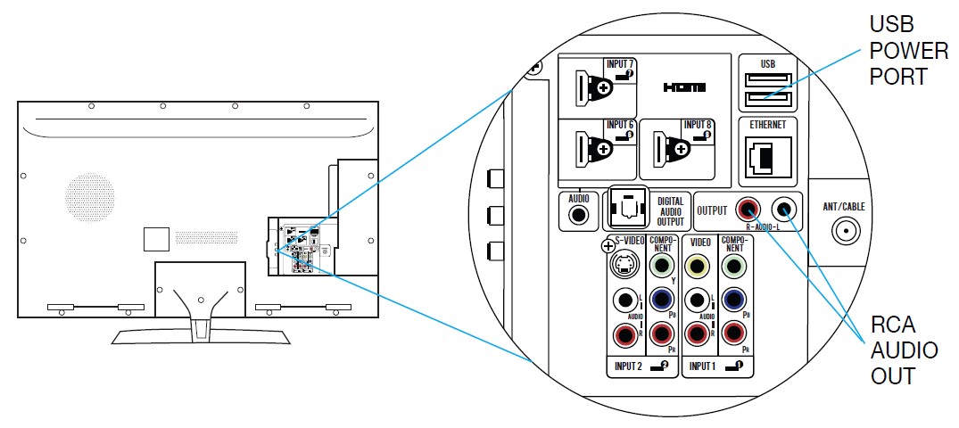 Sharper-Image-Own-Zone-Wireless-TV-Headphones-User-Manual-3