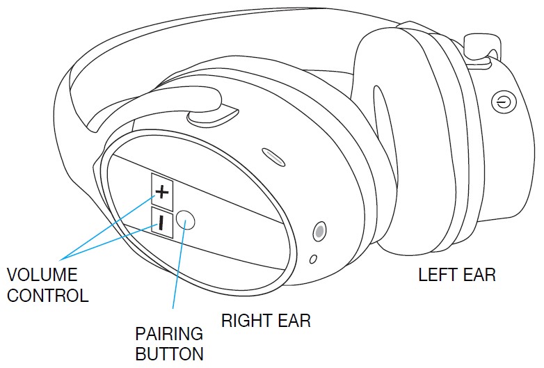 Sharper-Image-Own-Zone-Wireless-TV-Headphones-User-Manual-7