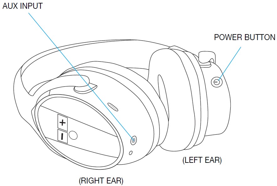 Sharper-Image-Own-Zone-Wireless-TV-Headphones-User-Manual-8