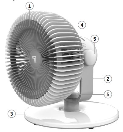 Sharper Image REFRESH 06 Whole Room 360 Fan-FIG 1