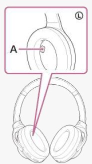 Sony Noise Cancelling Wireless Headphones (17)