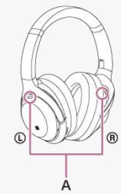 Sony Noise Cancelling Wireless Headphones (31)