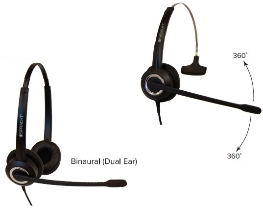 Spracht Zum RJ9 Dual Ear Headset (5)