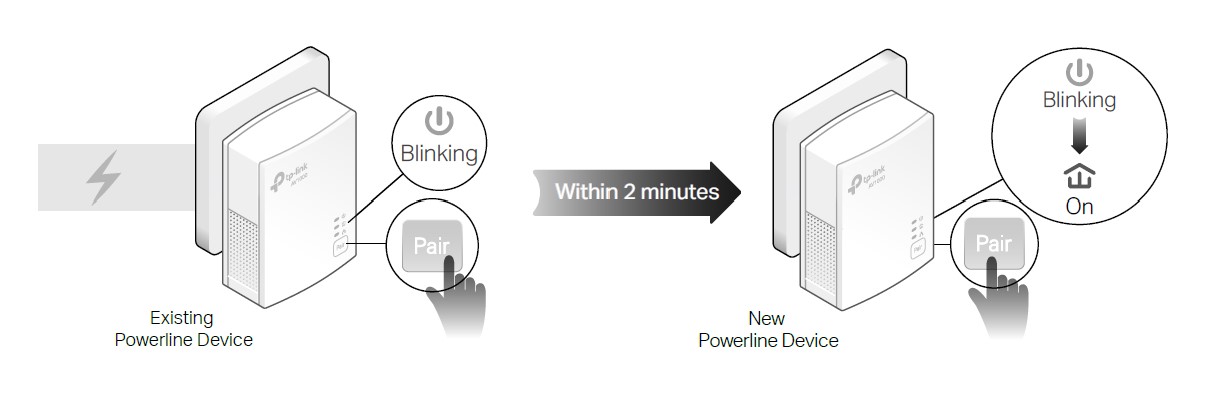 TP-Link-AV1000-Gigabit-Powerline-Adapter-User-Guide-10