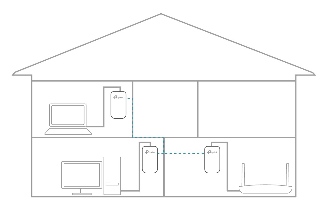 TP-Link-AV1000-Gigabit-Powerline-Adapter-User-Guide-11