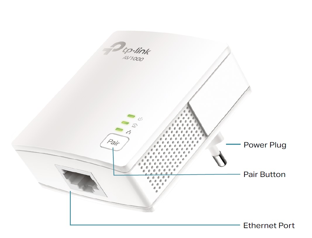 TP-Link-AV1000-Gigabit-Powerline-Adapter-User-Guide-4