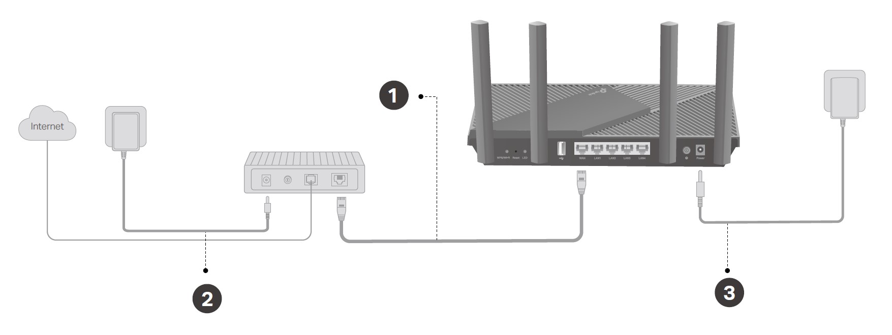 TP-Link-AX1800-Wi-Fi-6-Router-User-Guide-7