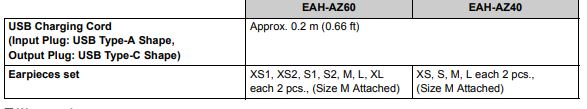 Technics EAH-AZ40-K True Wireless Bluetooth Earbuds-fig 27