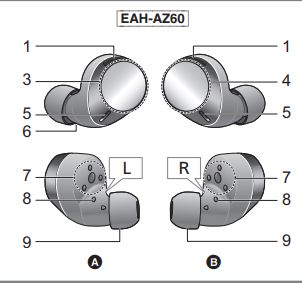 Technics EAH-AZ40-K True Wireless Bluetooth Earbuds-fig 5