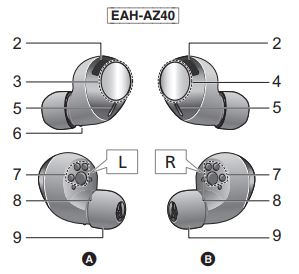 Technics EAH-AZ40-K True Wireless Bluetooth Earbuds-fig 6