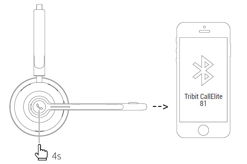 Tribit-CallElite-81-Wireless-Office-Headset-User-Manual-5