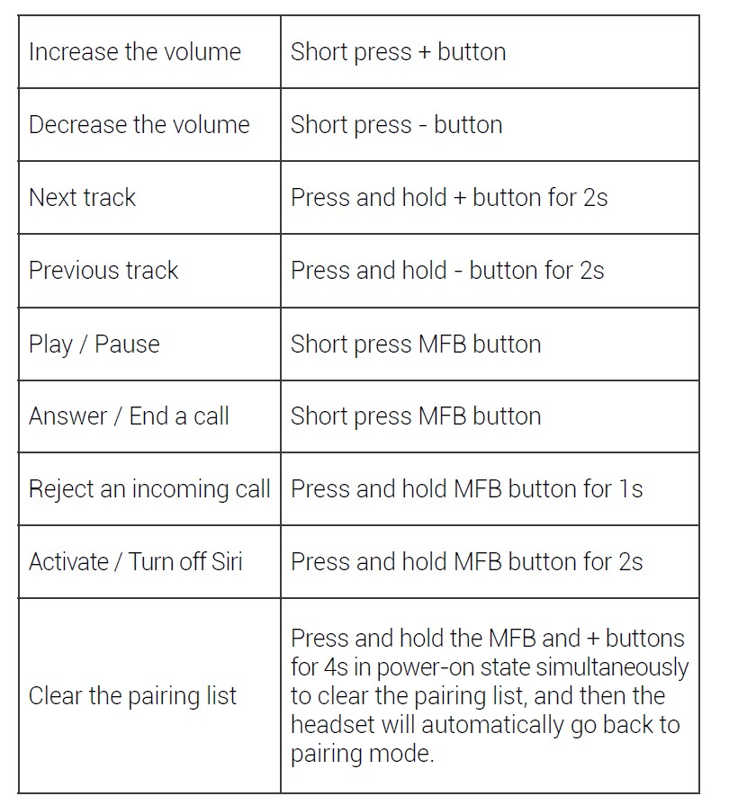 Tribit-CallElite-81-Wireless-Office-Headset-User-Manual-6