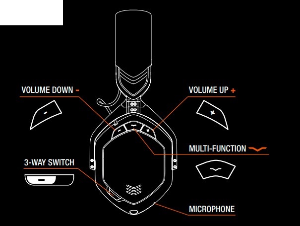 V-Moda Crossfade 2 Wireless Over-Ear Headphone (06)