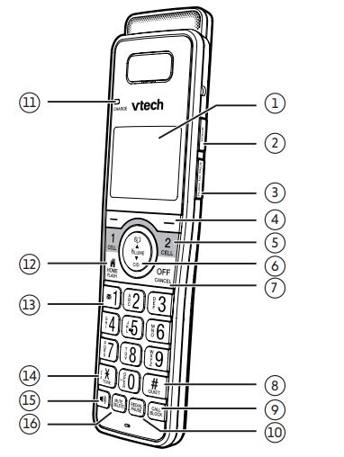 VTech IS8101 Accessory Handset-fig 12