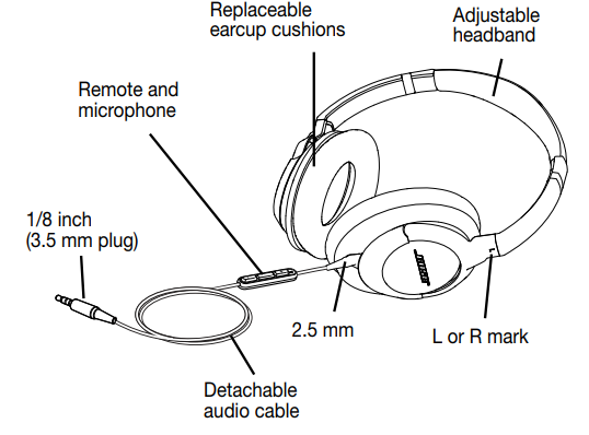 Bose SoundTrue Headphones Around Ear Headphone-fig 3