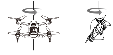 DJI FPV FirstPerson View Drone UAV Quadcopter-fig 31