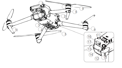 DJI Mavic 3 Classic Drone-fig 5