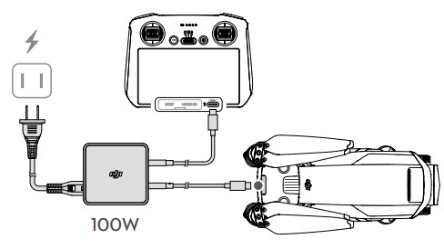 DJI Mavic 3 Pro with DJI RC Drone (3)