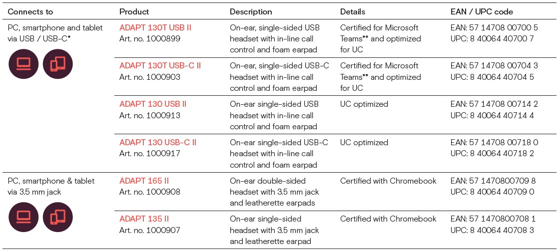 Epos-Sennheiser-Adapt-165-II-Wired-Double-Sided-Headset-Data-Sheet-12