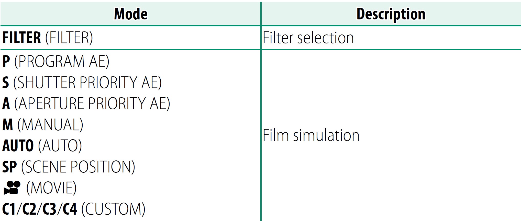 Fujifilm-X-S10-Mirrorless-Digital-Camera-Owner-Manual-12