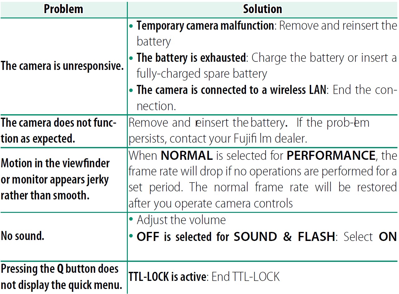 Fujifilm-X-S10-Mirrorless-Digital-Camera-Owner-Manual-48