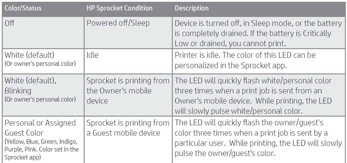 HP-Sprocket-Portable-2x3-Inches-Instant-Color-Photo-Printer-Manual-6