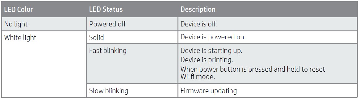 HP-Sprocket-Studio-Plus-WiFi-Printer-User-Manual-10