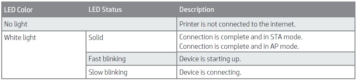 HP-Sprocket-Studio-Plus-WiFi-Printer-User-Manual-11