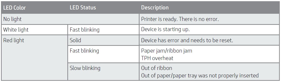 HP-Sprocket-Studio-Plus-WiFi-Printer-User-Manual-12