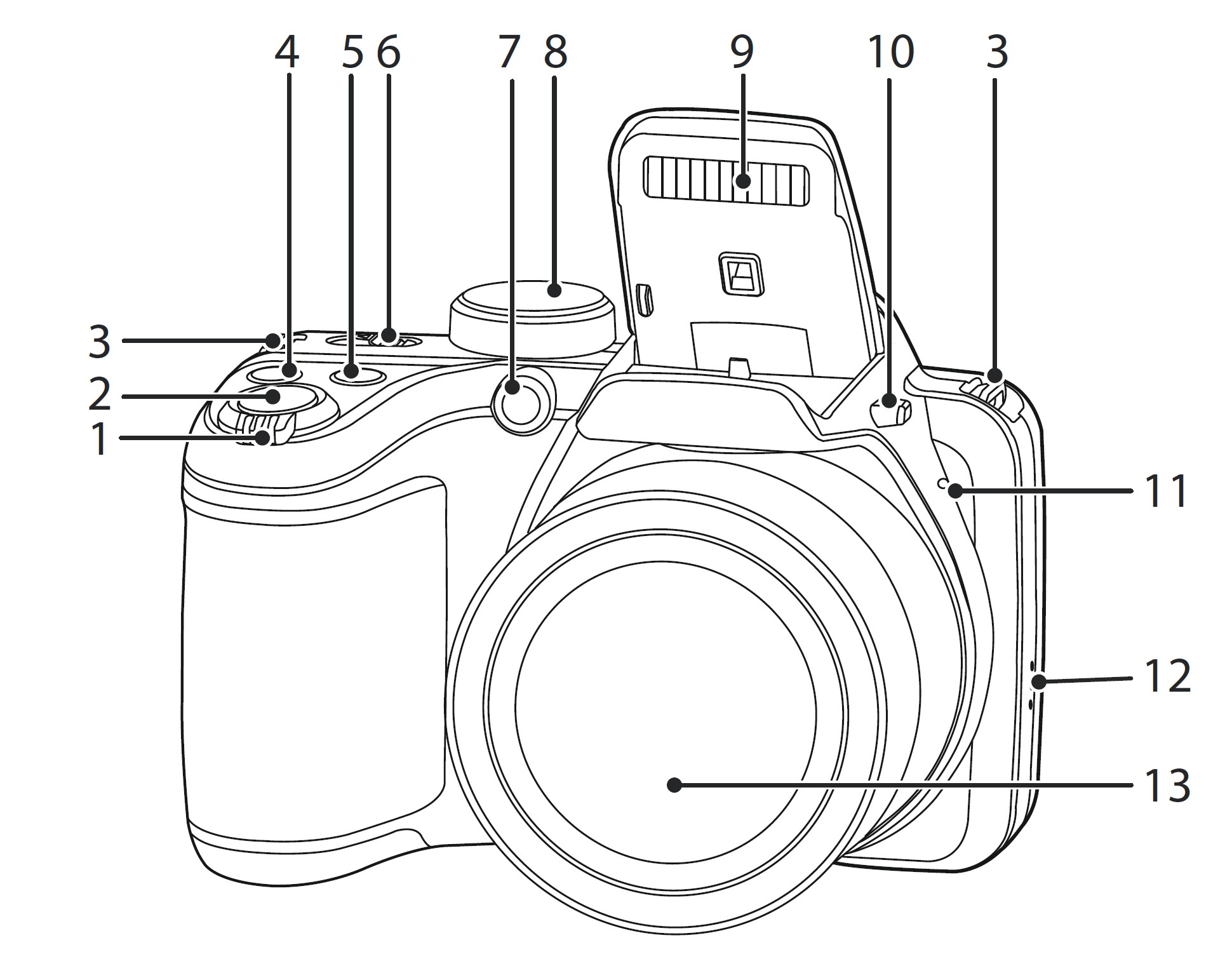 Kodak-AZ401RD-Point-and-Shoot-Digital-Camera-User-Manual-3