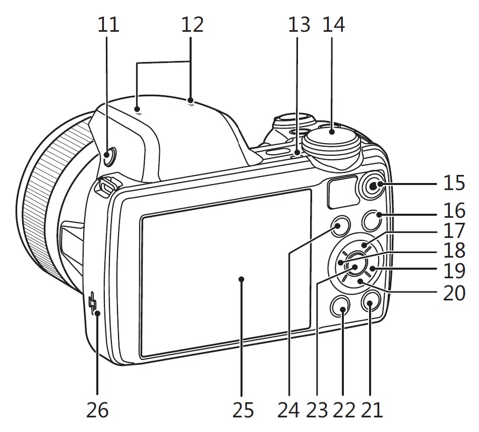 Kodak-PIXPRO-Astro-Zoom-AZ528-BK-16-MP-Digital-Camera-User-Manual-4