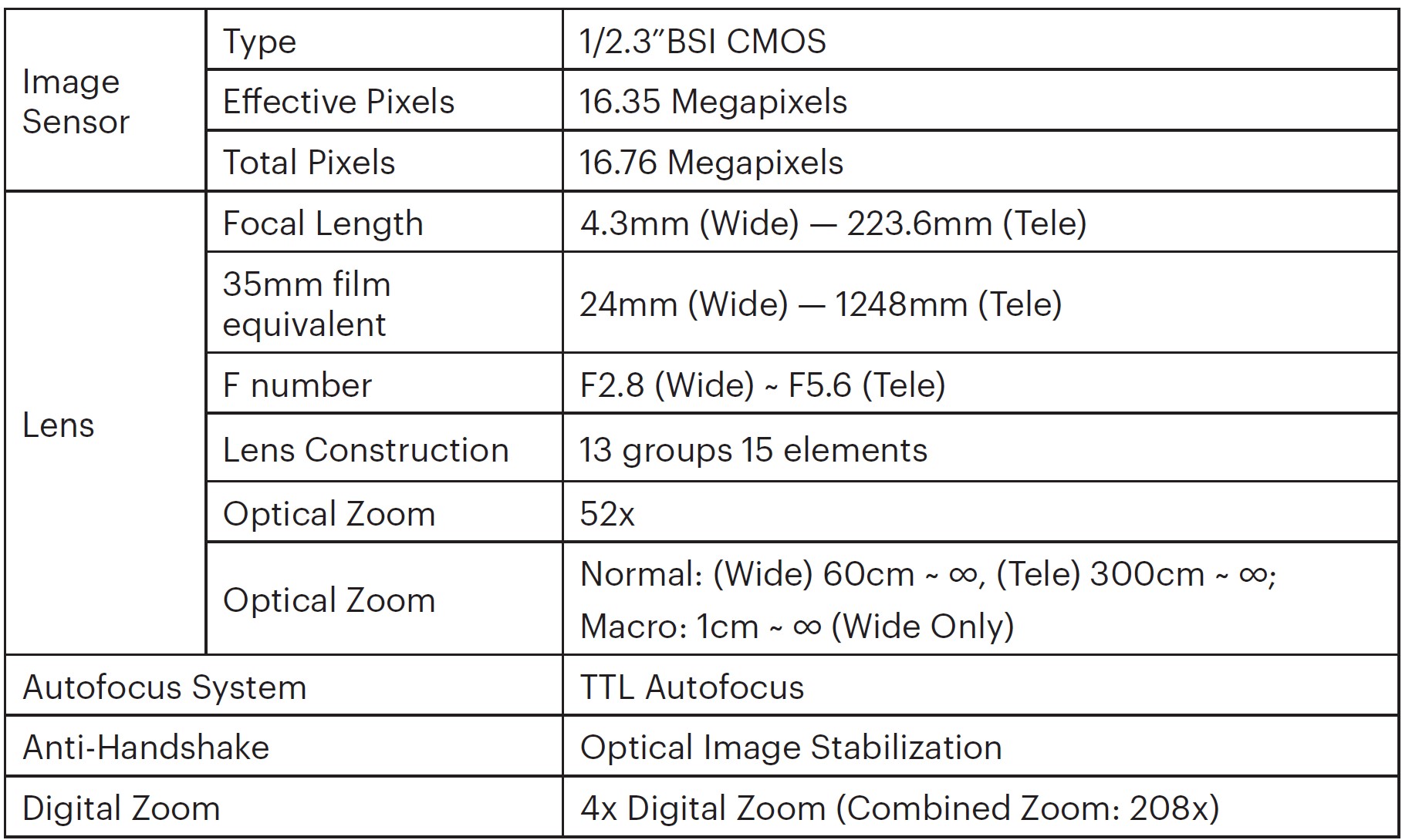 Kodak-PIXPRO-Astro-Zoom-AZ528-BK-16-MP-Digital-Camera-User-Manual-46