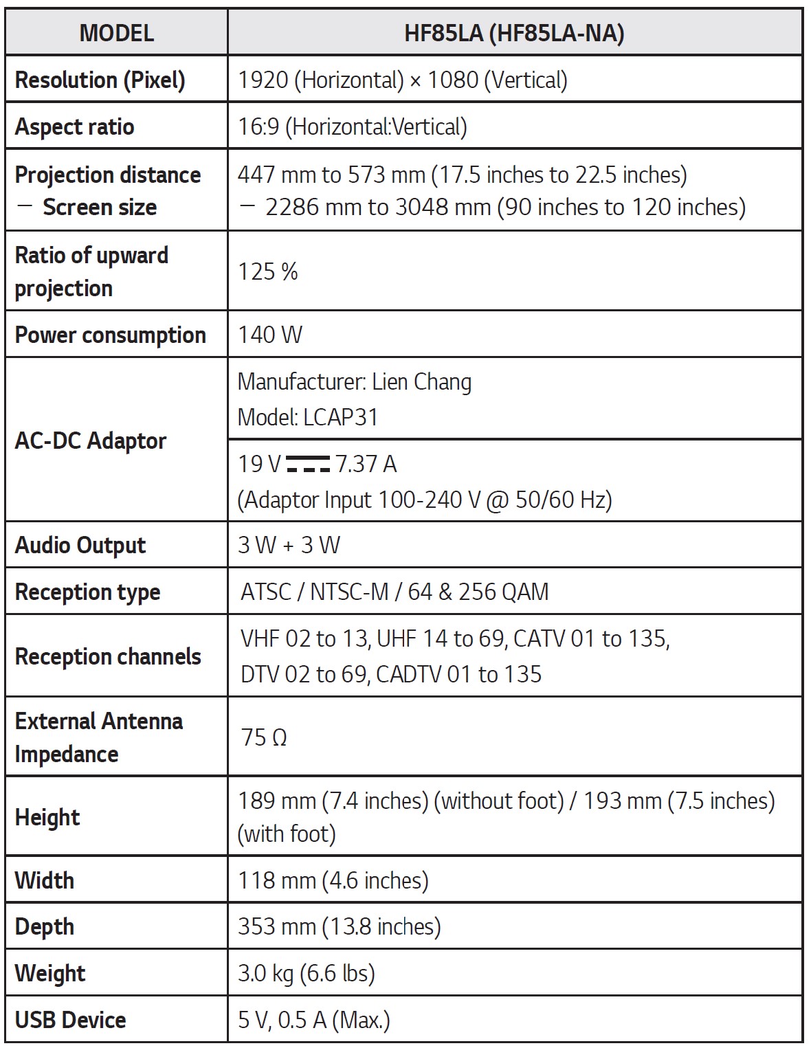 LG-HF85LA-CineBeam-FHD-Projector-Owner-Manual-15