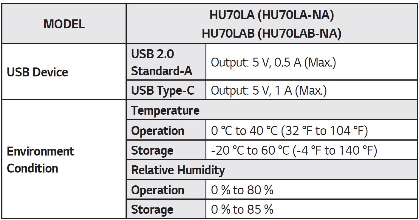 LG-HU70LAB-CineBeam-UHD-4K-Projector-Owner-Manual-34