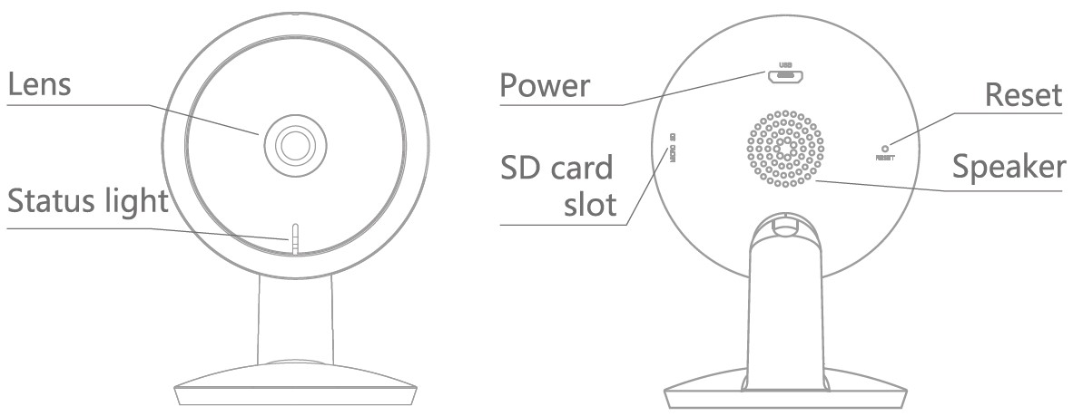 Laview-F1-Indoor-Home-Security-Camera-User-Manual-1