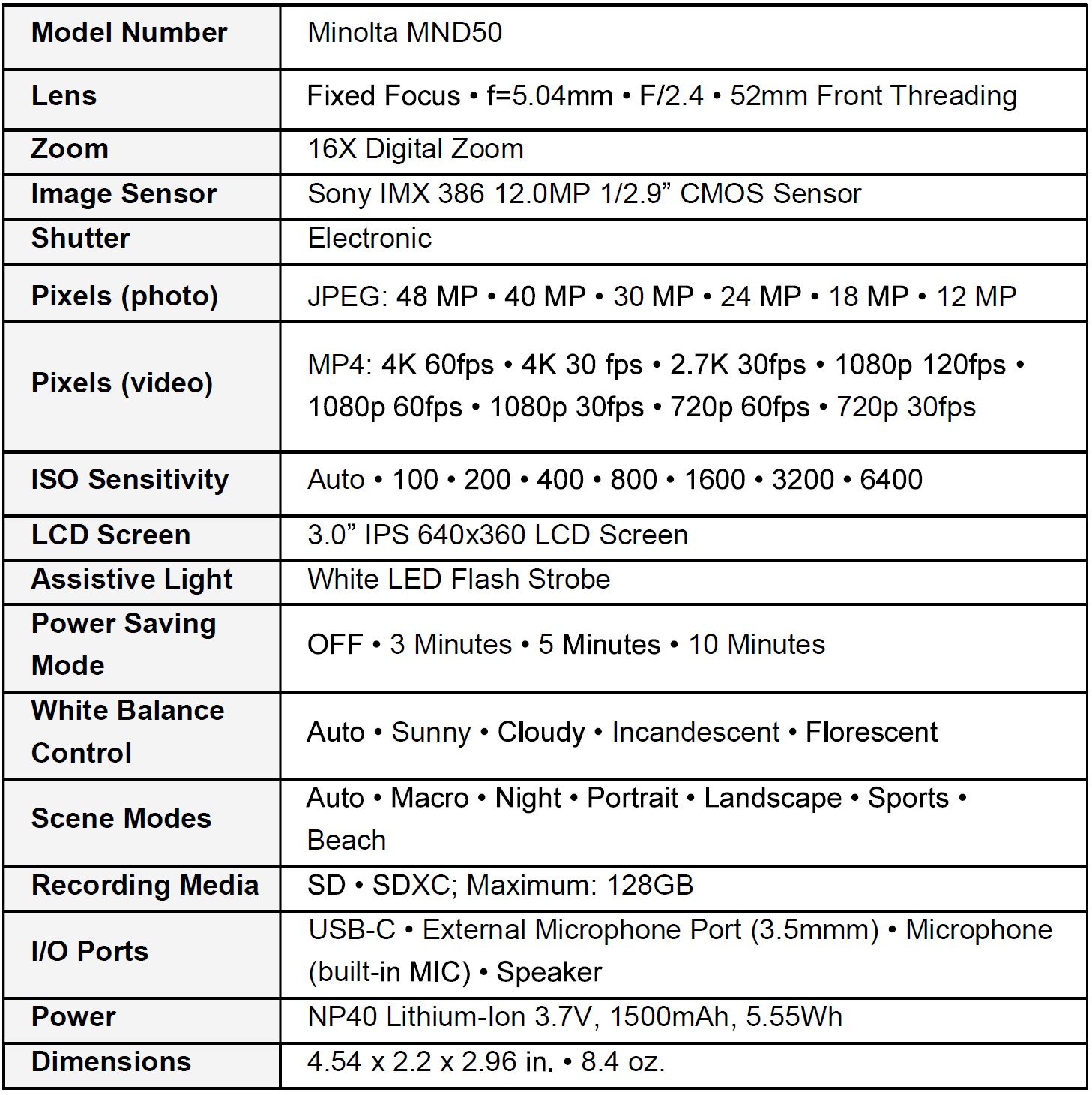 Minolta-MND50-48-MP-4K-Ultra-HD-Digital-Camera-User-Manual-11