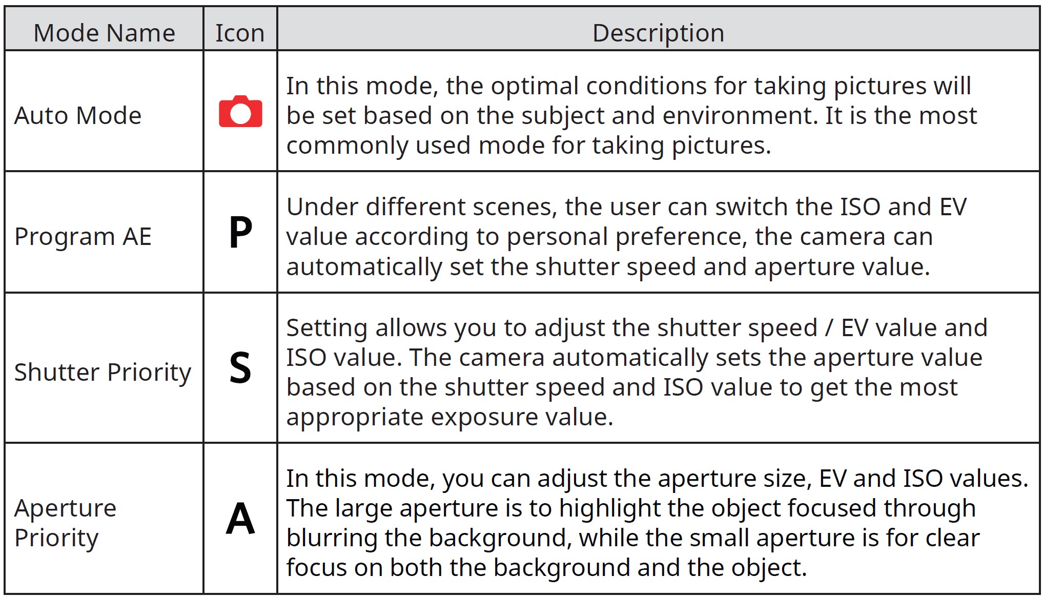 Minolta-Pro-Shot-20-Mega-Pixel-HD-Digital-Camera-User-Manual-27