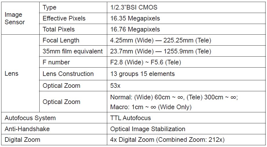 Minolta-Pro-Shot-MN53Z-16-Mega-Pixel-Digital-Camera-User-Manual-19