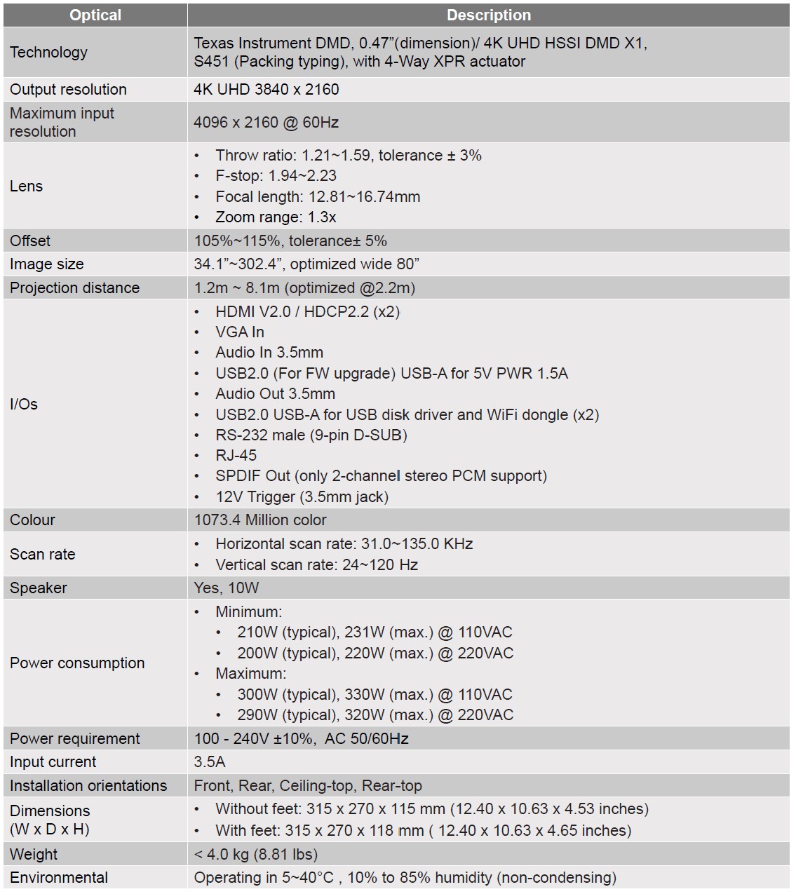 Optoma-UHD35x-True-4K-UHD-Gaming-Projector-User-Manual-57