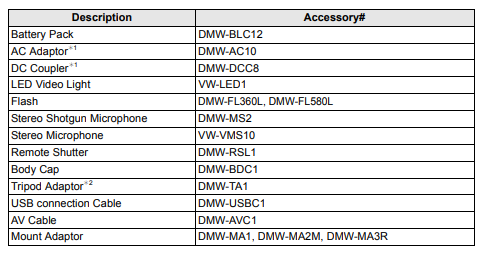 Panasonic DMC-G7K LUMIX G7 4K Digital Camera-fig 46