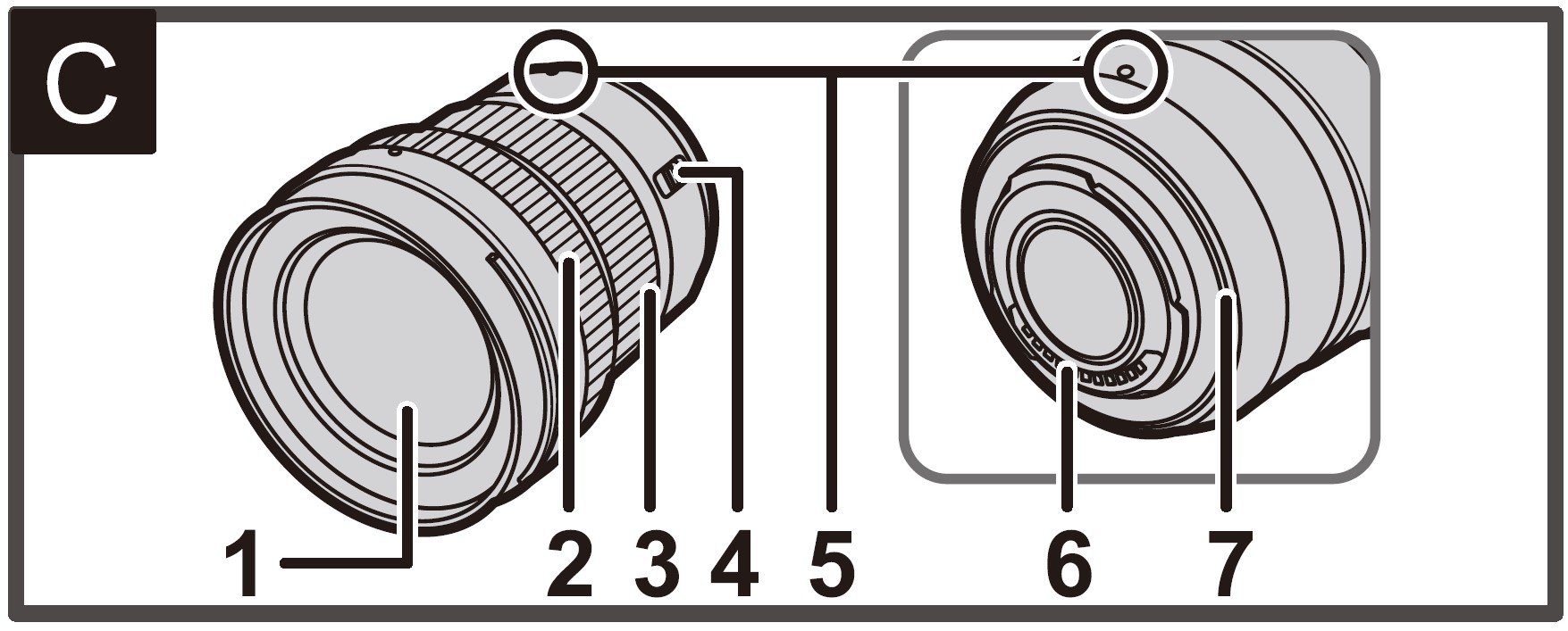 Panasonic-H-E08018-LUMIX-Professional-8-18mm-Camera-Lens-Owner-Manual-3